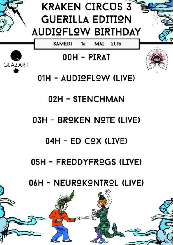 utilisation swingers kraken circus 3